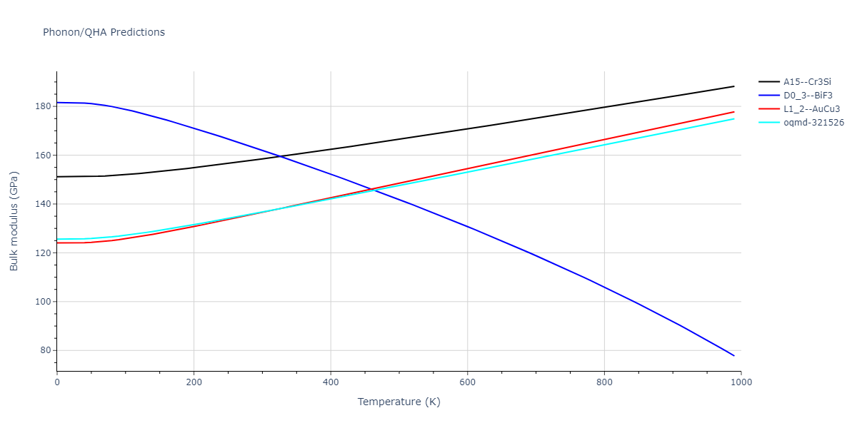 2011--Bonny-G--Fe-Cr--LAMMPS--ipr1/phonon.CrFe3.B.png