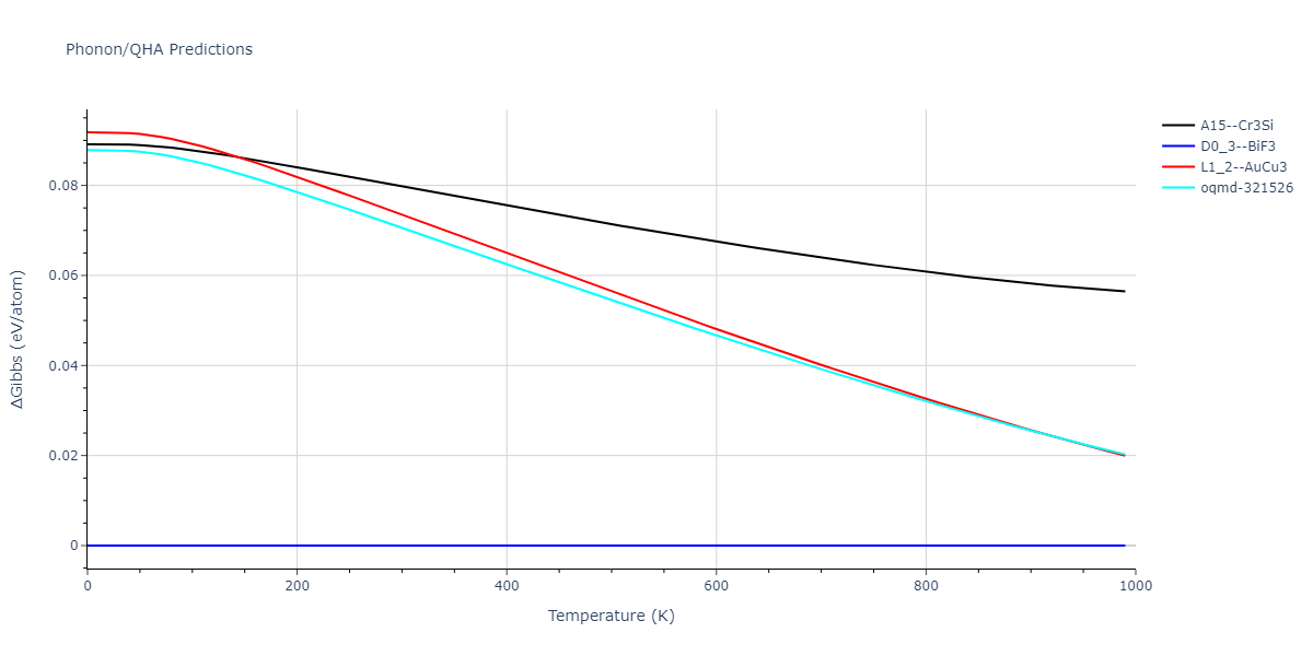 2011--Bonny-G--Fe-Cr--LAMMPS--ipr1/phonon.CrFe3.G.png