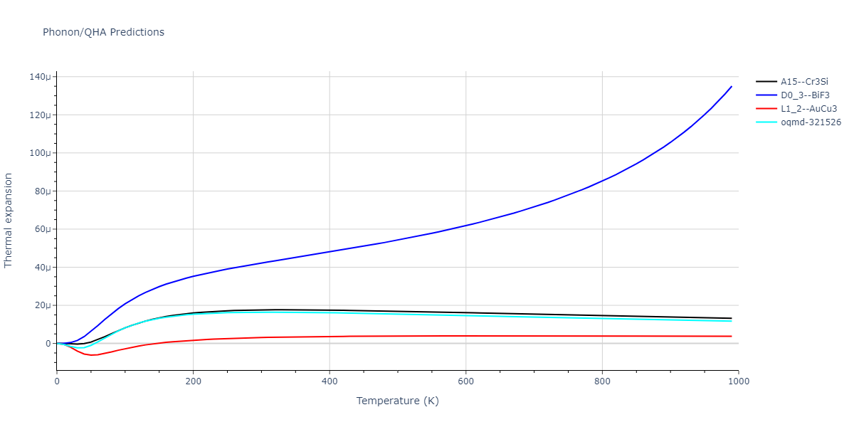 2011--Bonny-G--Fe-Cr--LAMMPS--ipr1/phonon.CrFe3.alpha.png