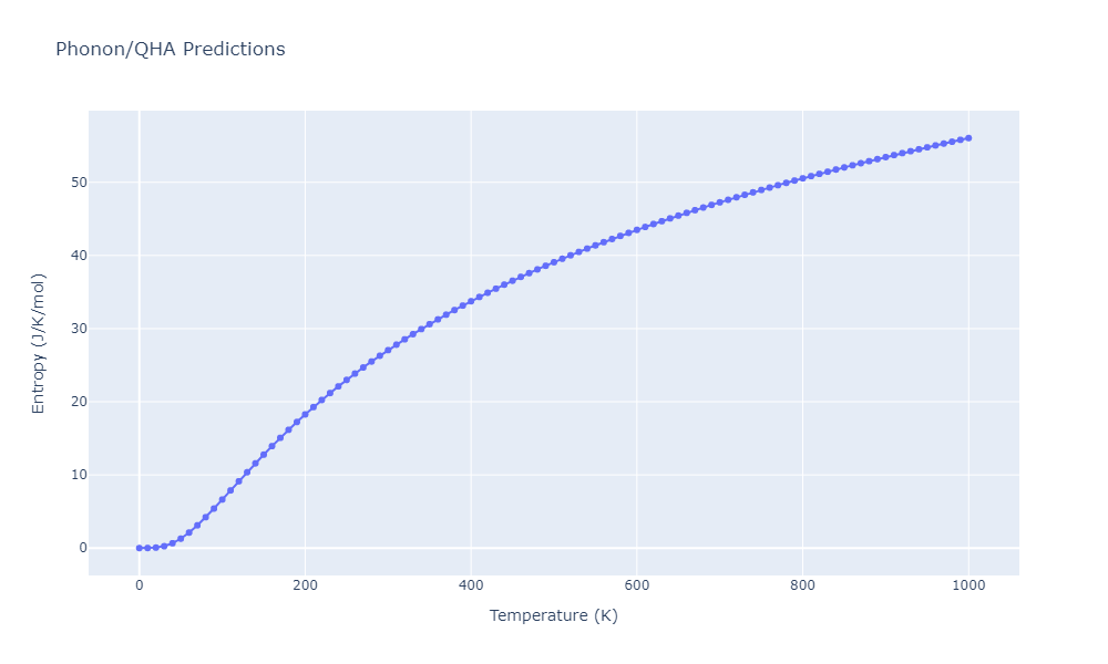 2011--Bonny-G--Fe-Cr--LAMMPS--ipr1/phonon.CrFe4.S.png