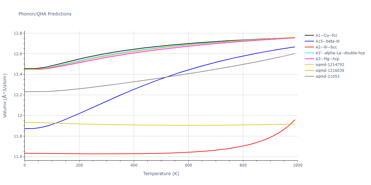 2011--Bonny-G--Fe-Cr--LAMMPS--ipr1/phonon.Fe.V.png