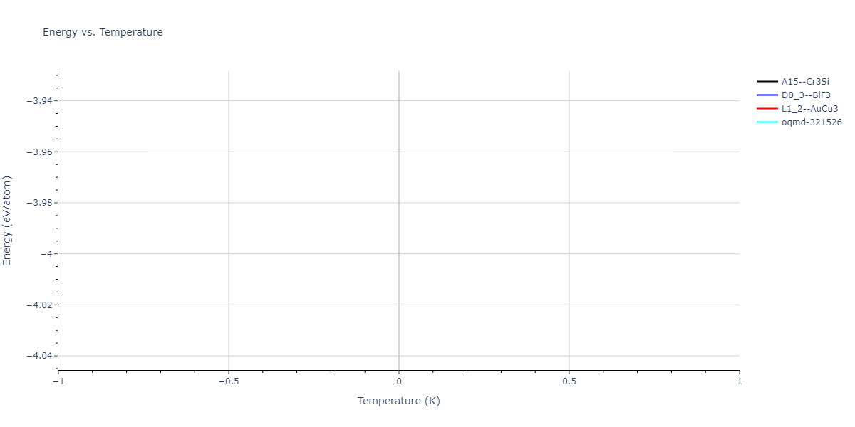 2011--Bonny-G--Fe-Cr--LAMMPS--ipr2/mdthermo.CrFe3.U
