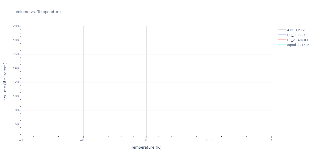 2011--Bonny-G--Fe-Cr--LAMMPS--ipr2/mdthermo.CrFe3.V