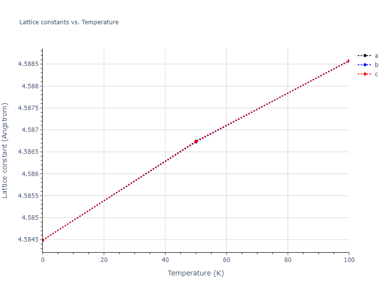 2011--Bonny-G--Fe-Cr--LAMMPS--ipr3/mdsolid.Cr3Fe.A15--Cr3Si.c0237461.a