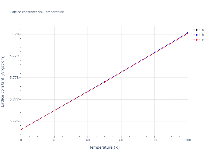 2011--Bonny-G--Fe-Cr--LAMMPS--ipr3/mdsolid.Cr3Fe.D0_3--BiF3.16ed91da.a