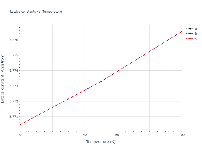 2011--Bonny-G--Fe-Cr--LAMMPS--ipr3/mdsolid.CrFe3.D0_3--BiF3.41d3bc0d.a