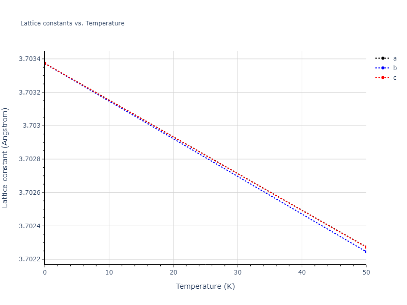 2011--Bonny-G--Fe-Cr--LAMMPS--ipr3/mdsolid.CrFe3.L1_2--AuCu3.a9c6d498.a