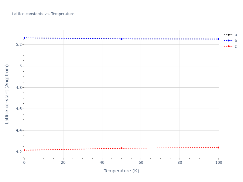 2011--Bonny-G--Fe-Cr--LAMMPS--ipr3/mdsolid.CrFe3.oqmd-321526.a90c1503.a