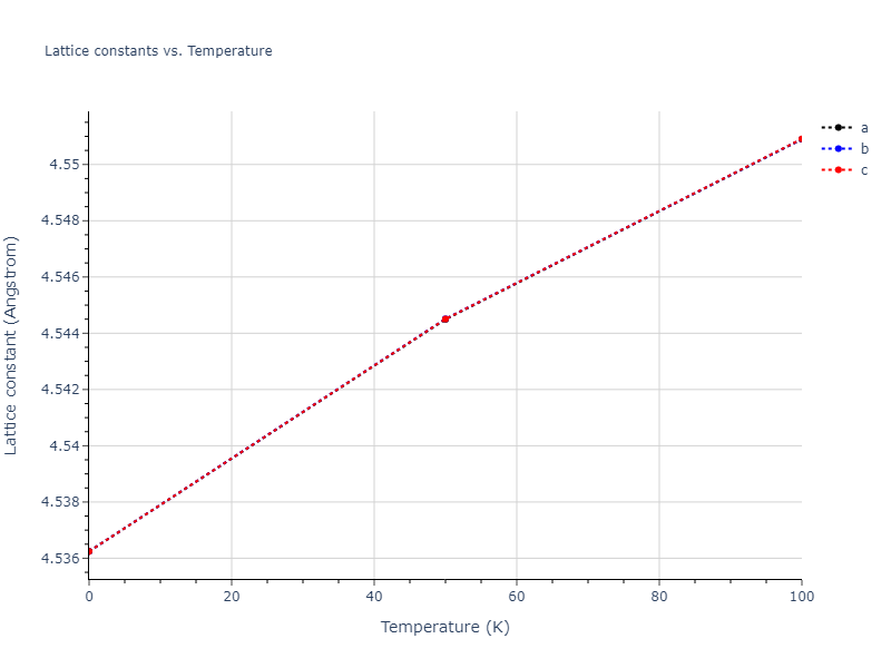 2011--Bonny-G--Fe-Cr--LAMMPS--ipr3/mdsolid.Fe.A15--beta-W.41e551d6.a