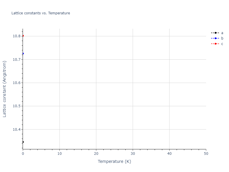 2011--Bonny-G--Fe-Cr--LAMMPS--ipr3/mdsolid.Fe.mp-1245108.463cdce0.a