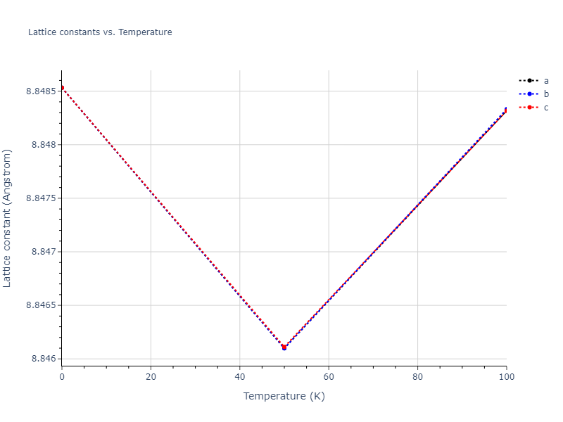 2011--Bonny-G--Fe-Cr--LAMMPS--ipr3/mdsolid.Fe.oqmd-1214792.29a02698.a