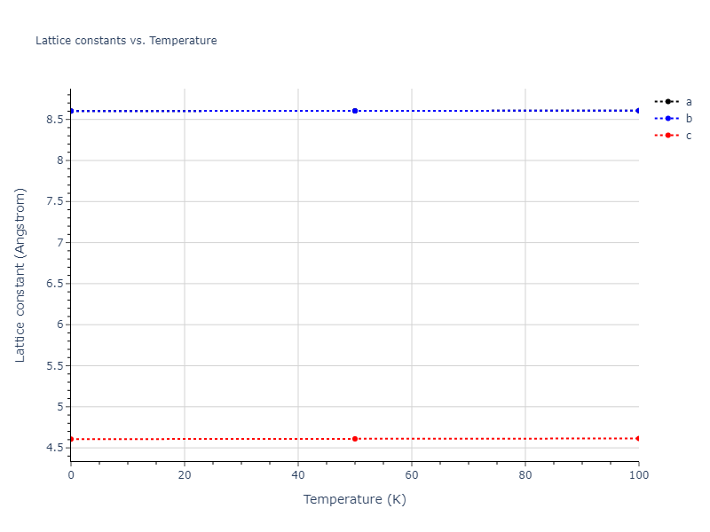 2011--Bonny-G--Fe-Cr--LAMMPS--ipr3/mdsolid.Fe.oqmd-21053.84b915f4.a