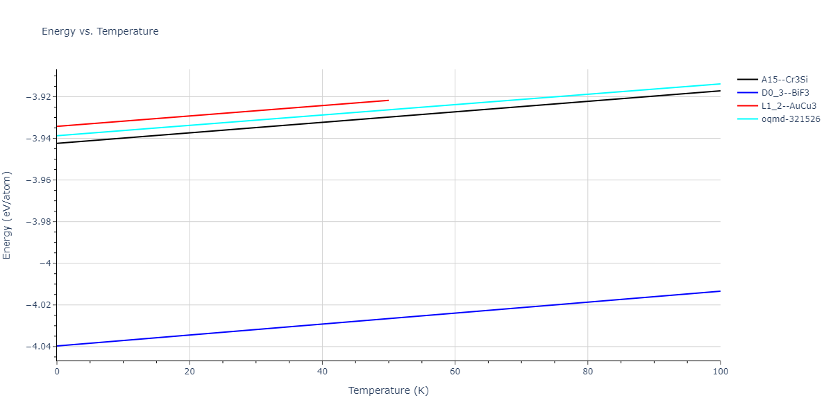 2011--Bonny-G--Fe-Cr--LAMMPS--ipr3/mdthermo.CrFe3.U