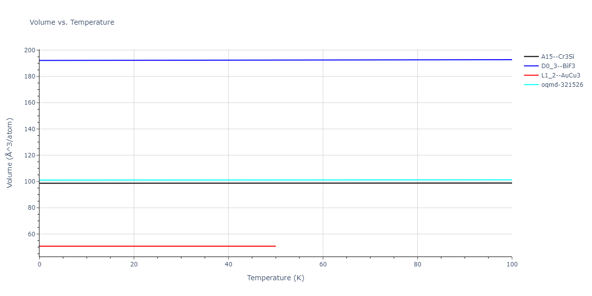 2011--Bonny-G--Fe-Cr--LAMMPS--ipr3/mdthermo.CrFe3.V