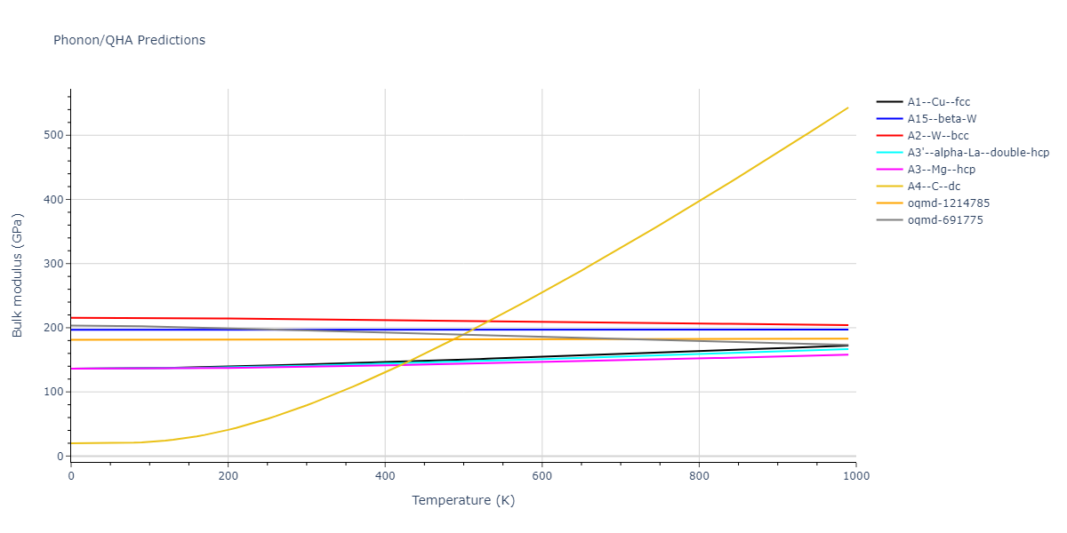 2011--Bonny-G--Fe-Cr--LAMMPS--ipr3/phonon.Cr.B.png