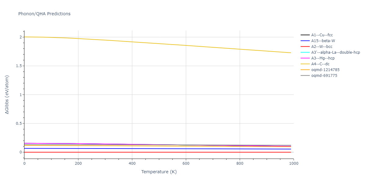 2011--Bonny-G--Fe-Cr--LAMMPS--ipr3/phonon.Cr.G.png