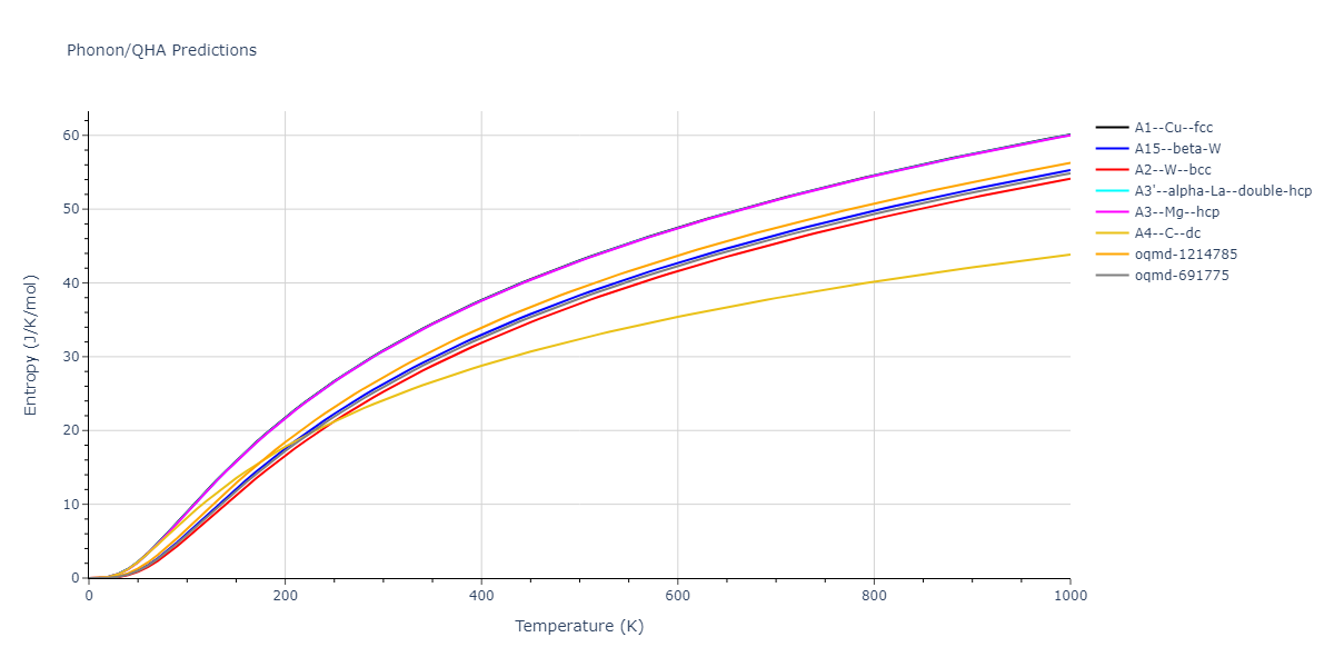 2011--Bonny-G--Fe-Cr--LAMMPS--ipr3/phonon.Cr.S.png