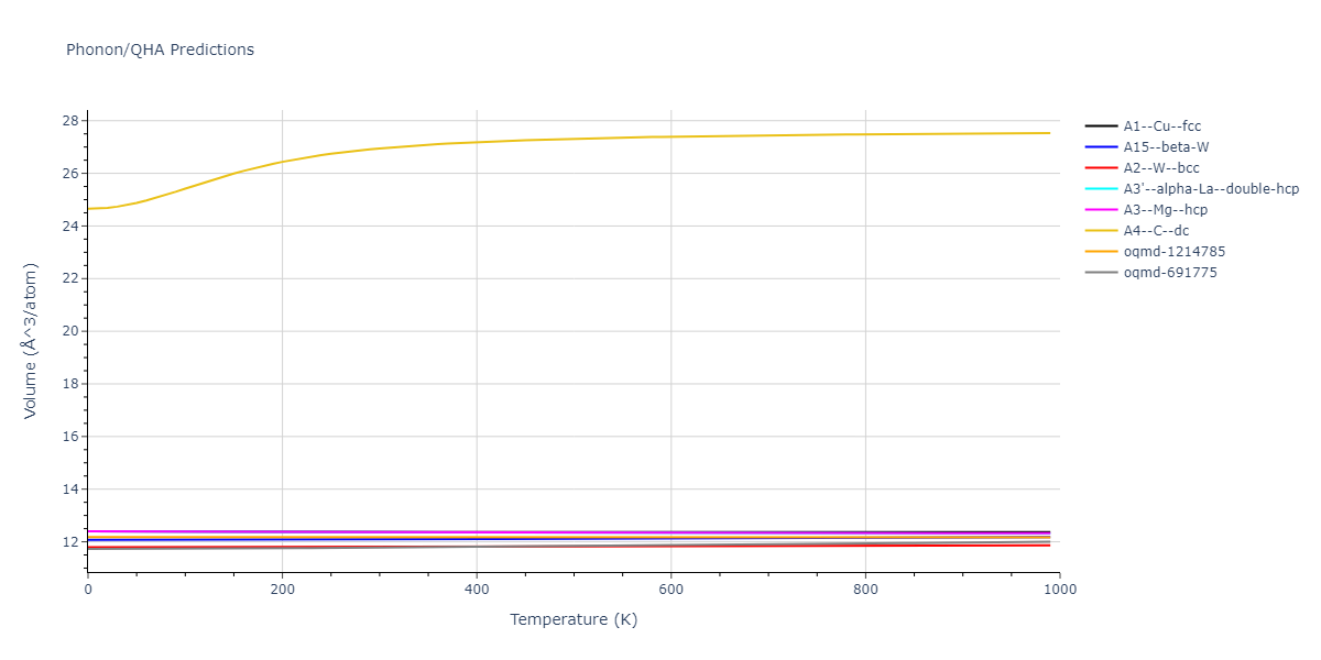 2011--Bonny-G--Fe-Cr--LAMMPS--ipr3/phonon.Cr.V.png