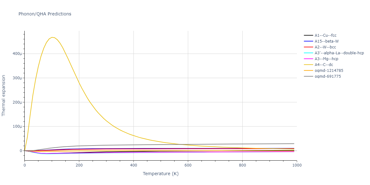 2011--Bonny-G--Fe-Cr--LAMMPS--ipr3/phonon.Cr.alpha.png