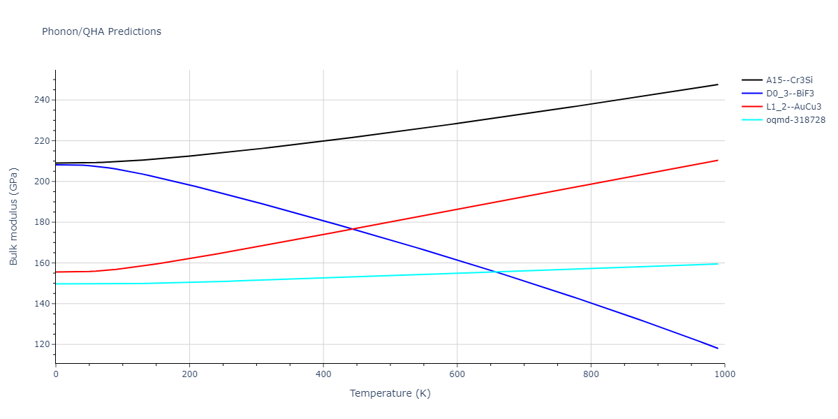 2011--Bonny-G--Fe-Cr--LAMMPS--ipr3/phonon.Cr3Fe.B.png