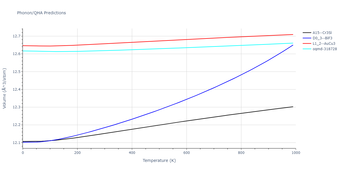 2011--Bonny-G--Fe-Cr--LAMMPS--ipr3/phonon.Cr3Fe.V.png