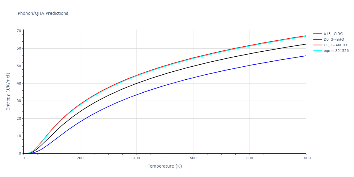 2011--Bonny-G--Fe-Cr--LAMMPS--ipr3/phonon.CrFe3.S.png