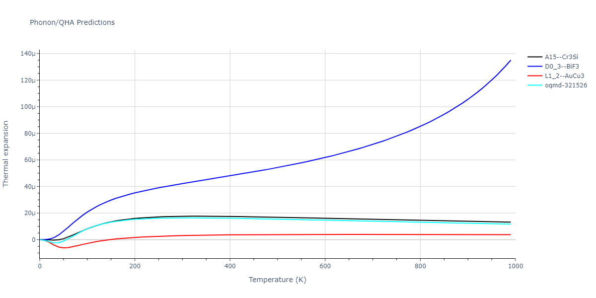 2011--Bonny-G--Fe-Cr--LAMMPS--ipr3/phonon.CrFe3.alpha.png