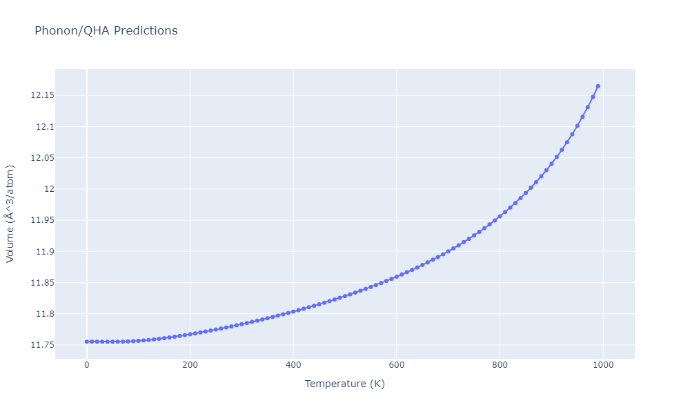 2011--Bonny-G--Fe-Cr--LAMMPS--ipr3/phonon.CrFe4.V.png