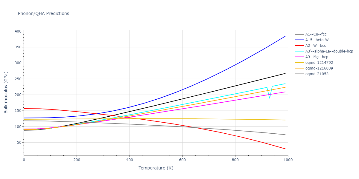 2011--Bonny-G--Fe-Cr--LAMMPS--ipr3/phonon.Fe.B.png