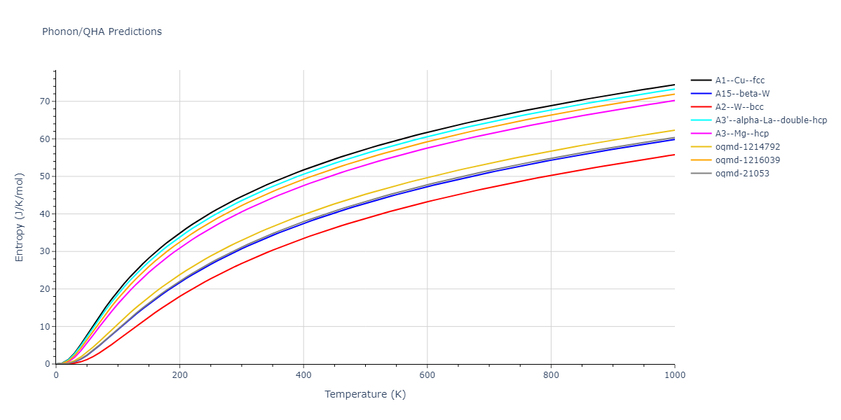 2011--Bonny-G--Fe-Cr--LAMMPS--ipr3/phonon.Fe.S.png