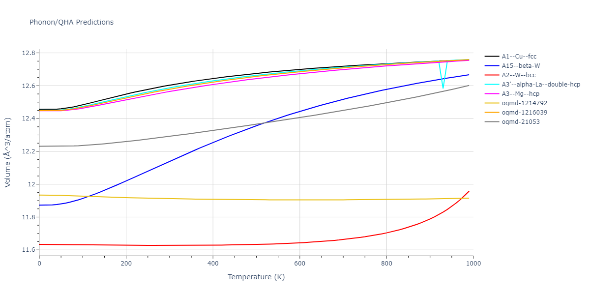 2011--Bonny-G--Fe-Cr--LAMMPS--ipr3/phonon.Fe.V.png