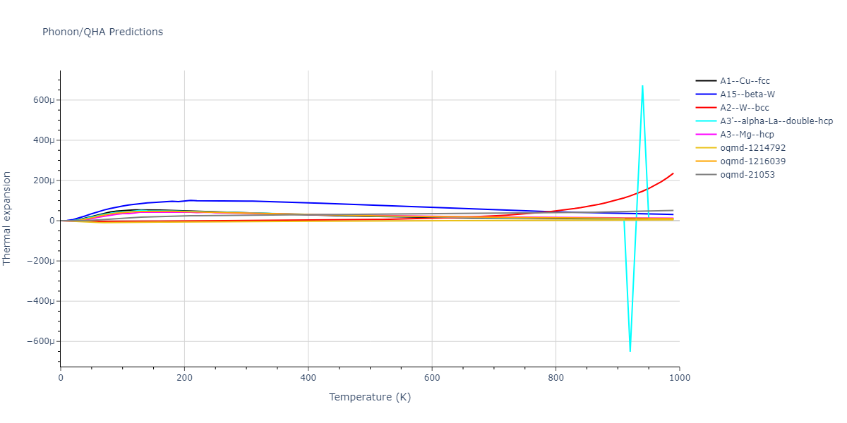 2011--Bonny-G--Fe-Cr--LAMMPS--ipr3/phonon.Fe.alpha.png