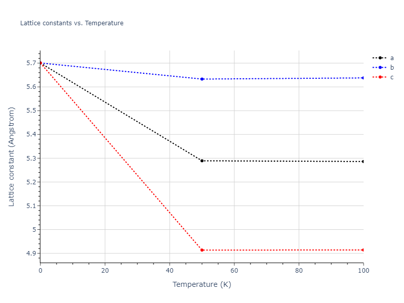 2011--Bonny-G--Fe-Ni-Cr--LAMMPS--ipr2/mdsolid.Cr2Ni.C1--CaF2--fluorite.b831a860.a