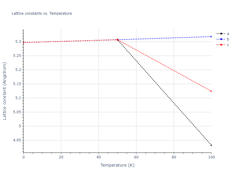 2011--Bonny-G--Fe-Ni-Cr--LAMMPS--ipr2/mdsolid.FeNi2.C1--CaF2--fluorite.00a55bb4.a