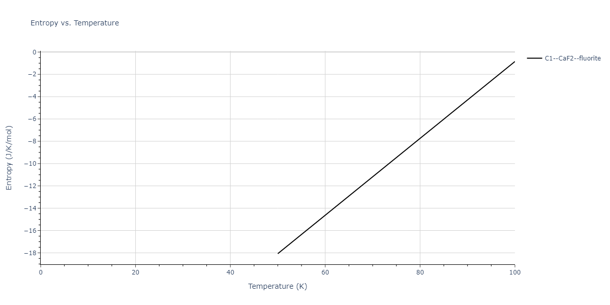 2011--Bonny-G--Fe-Ni-Cr--LAMMPS--ipr2/mdthermo.Cr2Fe.S