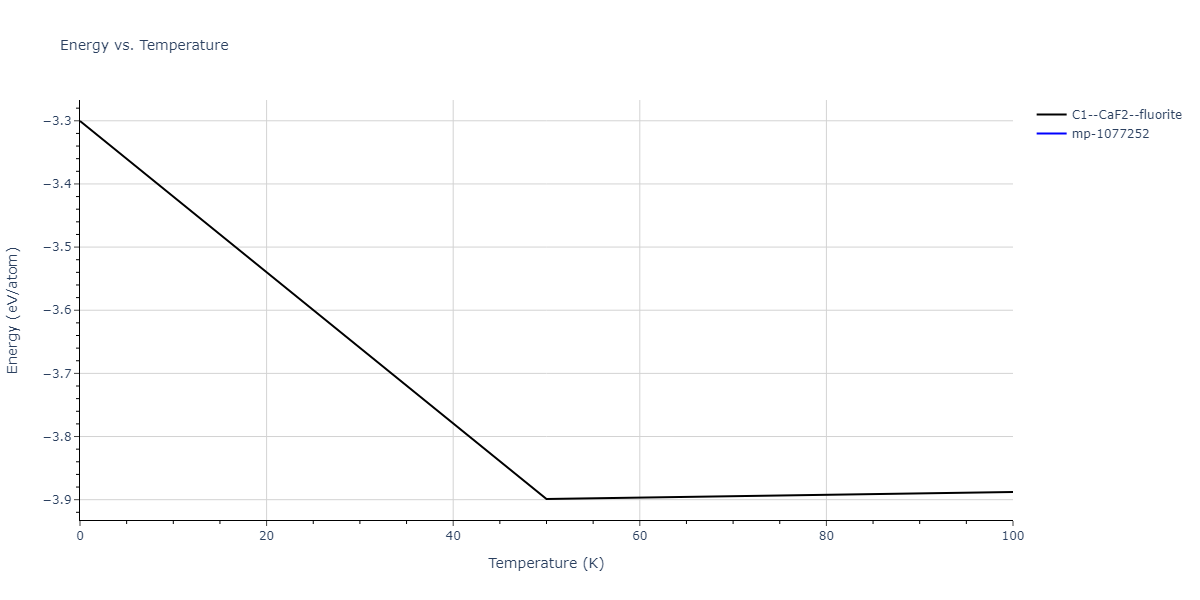 2011--Bonny-G--Fe-Ni-Cr--LAMMPS--ipr2/mdthermo.Cr2Ni.U