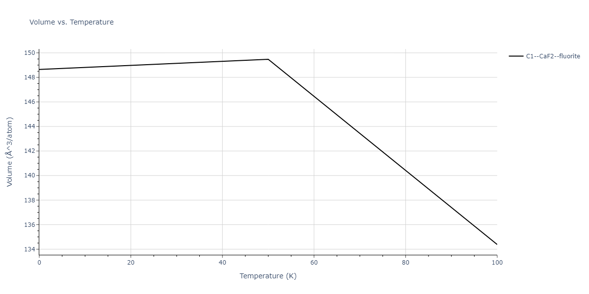 2011--Bonny-G--Fe-Ni-Cr--LAMMPS--ipr2/mdthermo.FeNi2.V