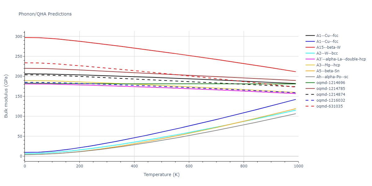 2011--Bonny-G--Fe-Ni-Cr--LAMMPS--ipr2/phonon.Cr.B.png