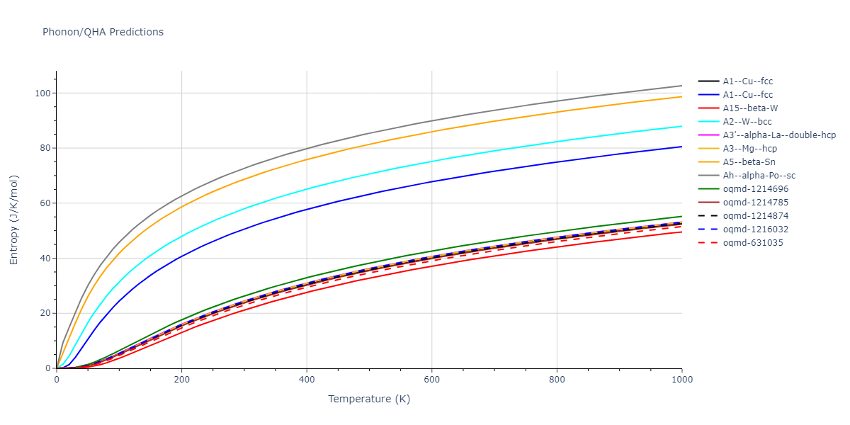 2011--Bonny-G--Fe-Ni-Cr--LAMMPS--ipr2/phonon.Cr.S.png