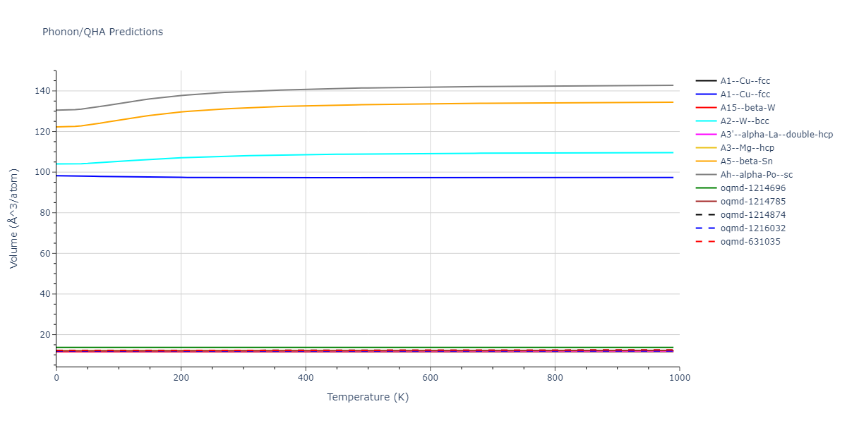 2011--Bonny-G--Fe-Ni-Cr--LAMMPS--ipr2/phonon.Cr.V.png