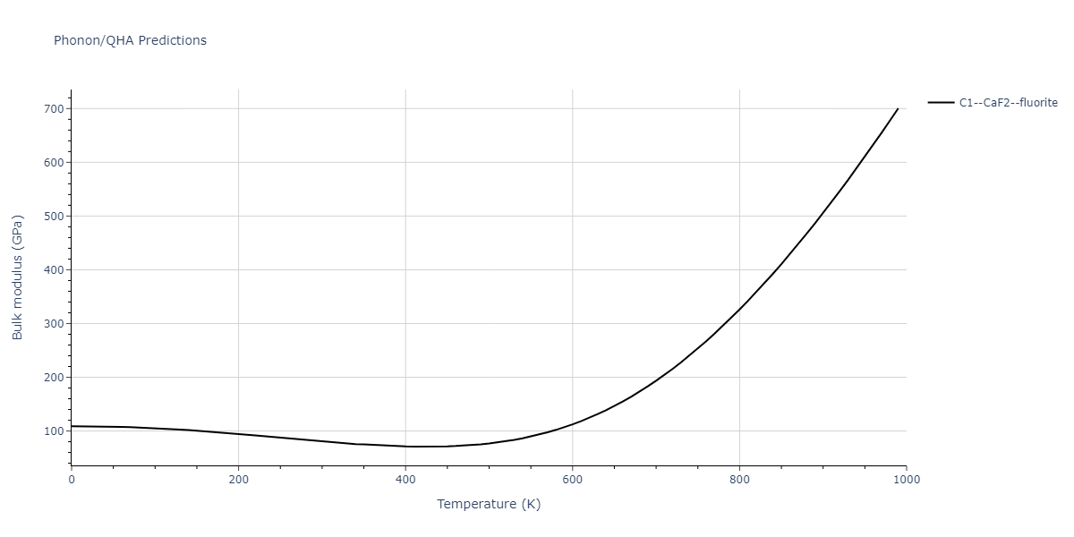 2011--Bonny-G--Fe-Ni-Cr--LAMMPS--ipr2/phonon.Cr2Fe.B.png