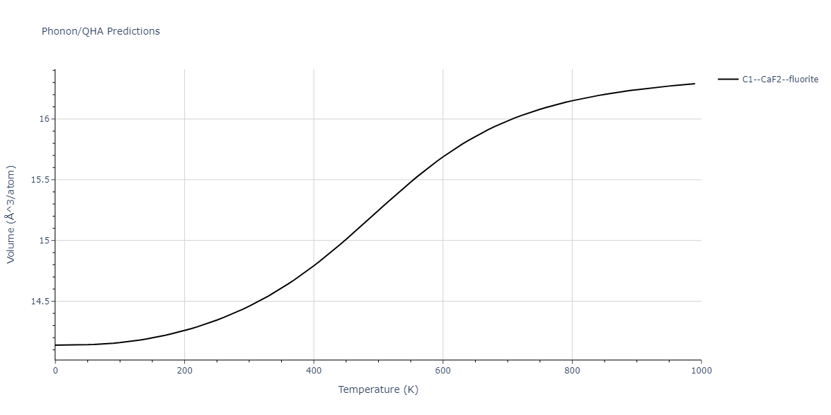 2011--Bonny-G--Fe-Ni-Cr--LAMMPS--ipr2/phonon.Cr2Fe.V.png