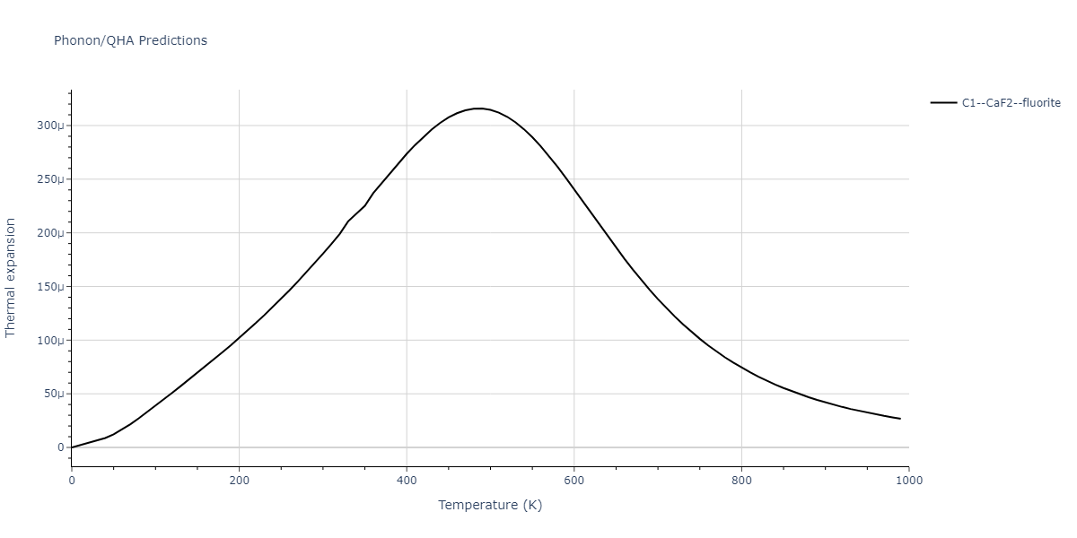 2011--Bonny-G--Fe-Ni-Cr--LAMMPS--ipr2/phonon.Cr2Fe.alpha.png