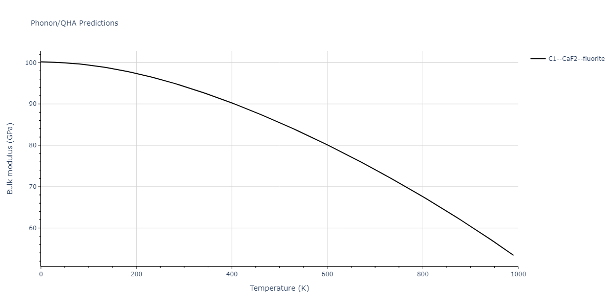 2011--Bonny-G--Fe-Ni-Cr--LAMMPS--ipr2/phonon.Cr2Ni.B.png