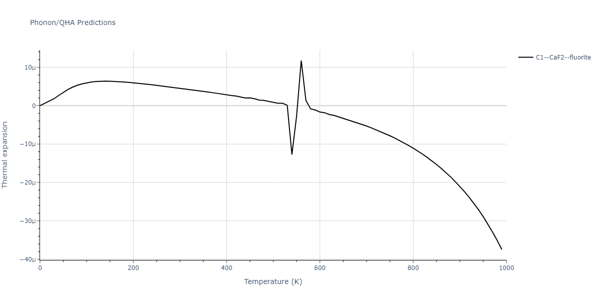 2011--Bonny-G--Fe-Ni-Cr--LAMMPS--ipr2/phonon.Cr2Ni.alpha.png