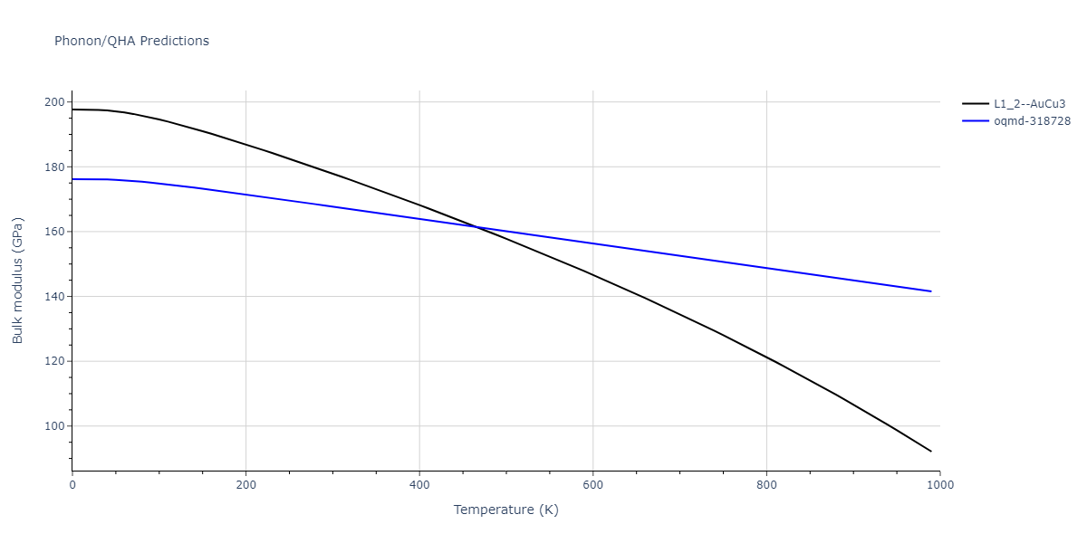 2011--Bonny-G--Fe-Ni-Cr--LAMMPS--ipr2/phonon.Cr3Fe.B.png