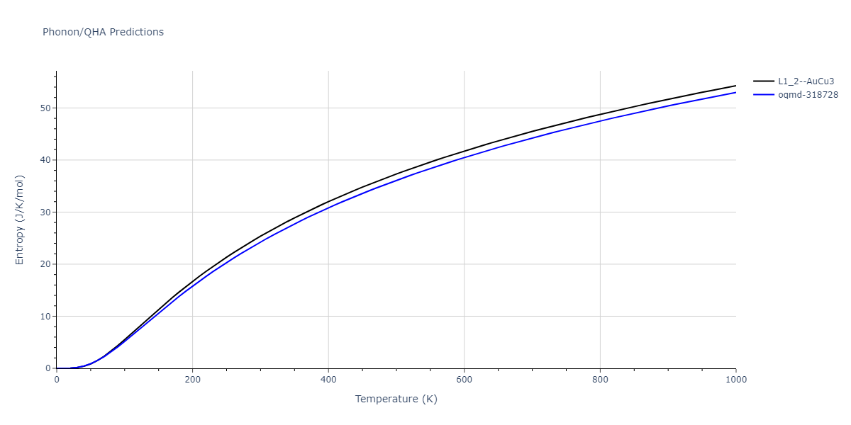 2011--Bonny-G--Fe-Ni-Cr--LAMMPS--ipr2/phonon.Cr3Fe.S.png