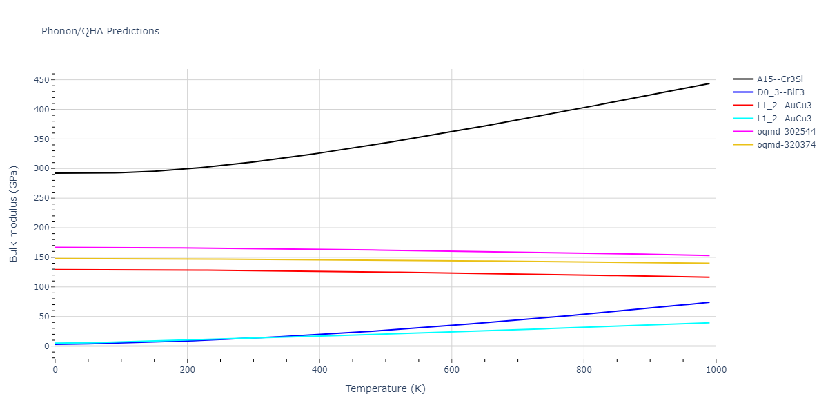 2011--Bonny-G--Fe-Ni-Cr--LAMMPS--ipr2/phonon.Cr3Ni.B.png