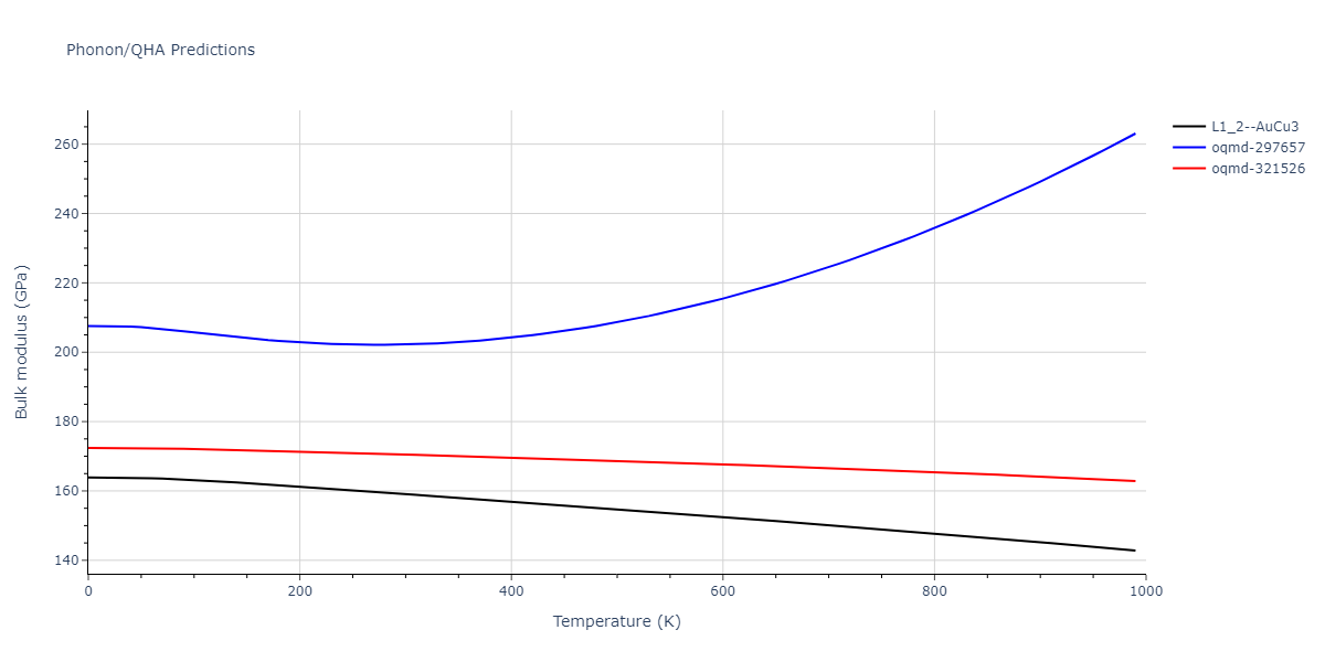 2011--Bonny-G--Fe-Ni-Cr--LAMMPS--ipr2/phonon.CrFe3.B.png