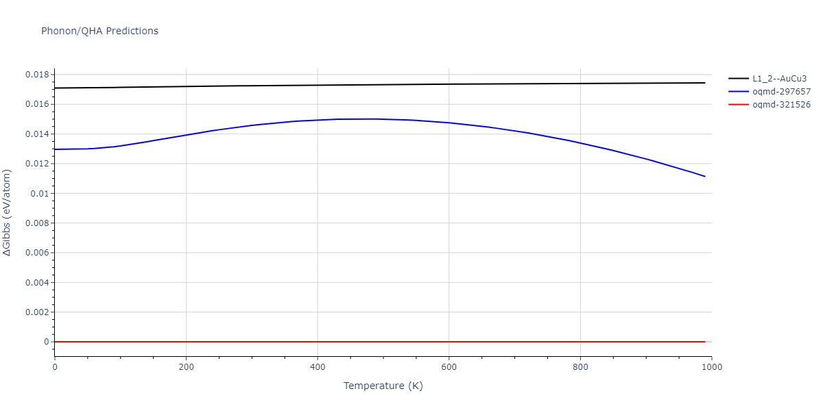 2011--Bonny-G--Fe-Ni-Cr--LAMMPS--ipr2/phonon.CrFe3.G.png